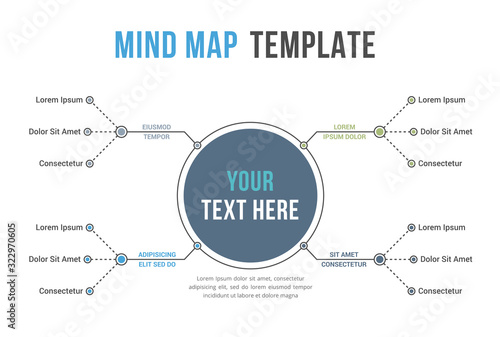 Mind Map Template
