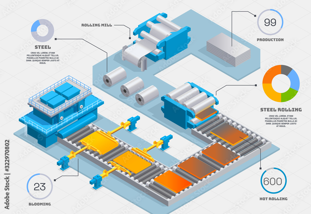 Metallurgy Industrial Isometric Infographics