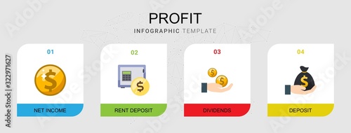 4 profit flat icons set isolated on infographic template. Icons set with Net Income, rent deposit, Dividends, Deposit icons.