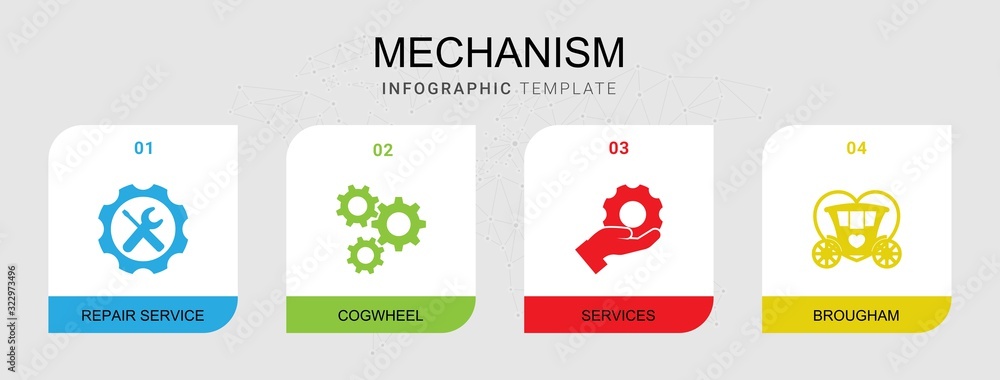 4 mechanism filled icons set isolated on infographic template. Icons set with Repair service, cogwheel, Services, Brougham icons.