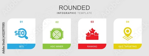 4 rounded filled icons set isolated on infographic template. Icons set with SEO, ASIC Miner, Ranking, Geo Targeting icons.