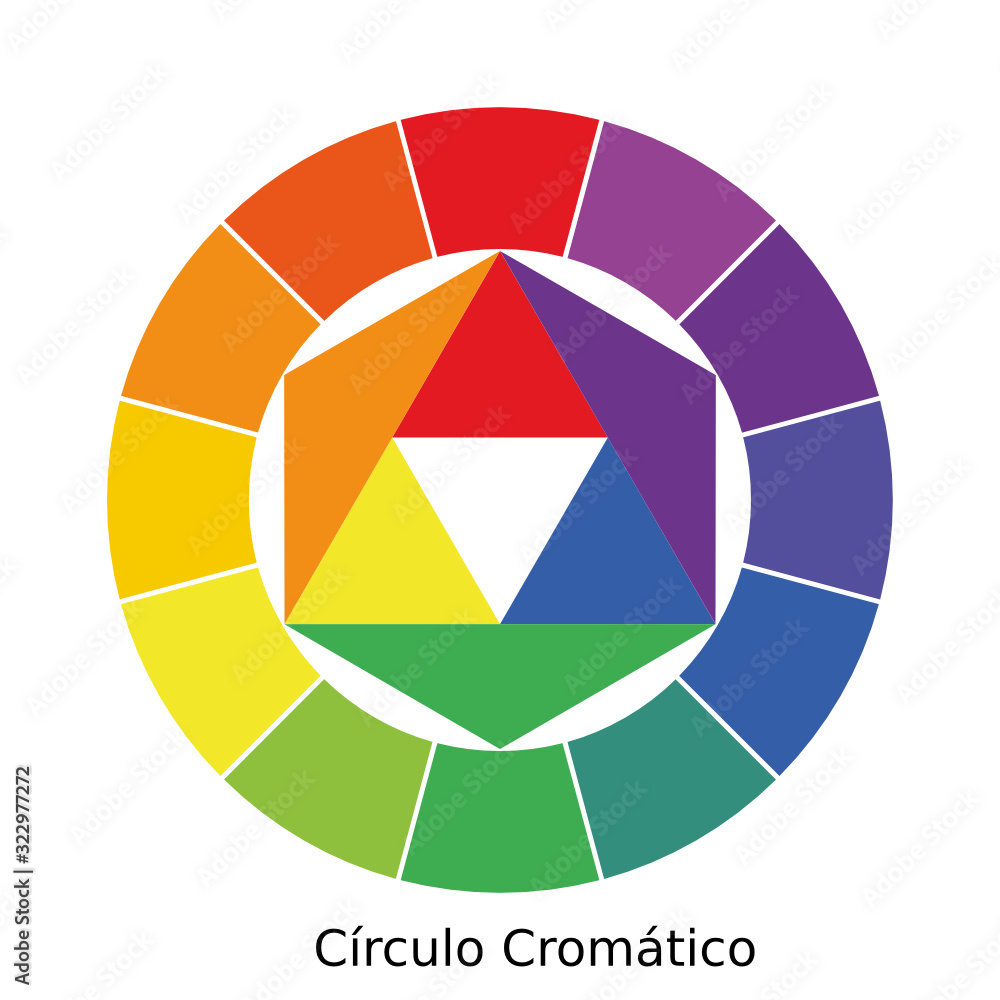 Circulo Cromatico Stock Vector