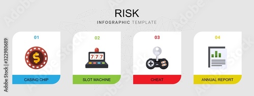 4 risk flat icons set isolated on infographic template. Icons set with casino Chip, slot machine, Cheat, Annual report icons.
