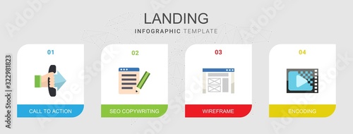 4 landing flat icons set isolated on infographic template. Icons set with Call To Action, SEO copywriting, wireframe, Encoding icons.
