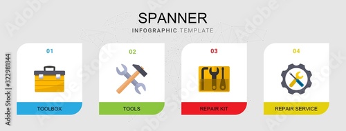 4 spanner flat icons set isolated on infographic template. Icons set with toolbox, tools, repair kit, Repair service icons.