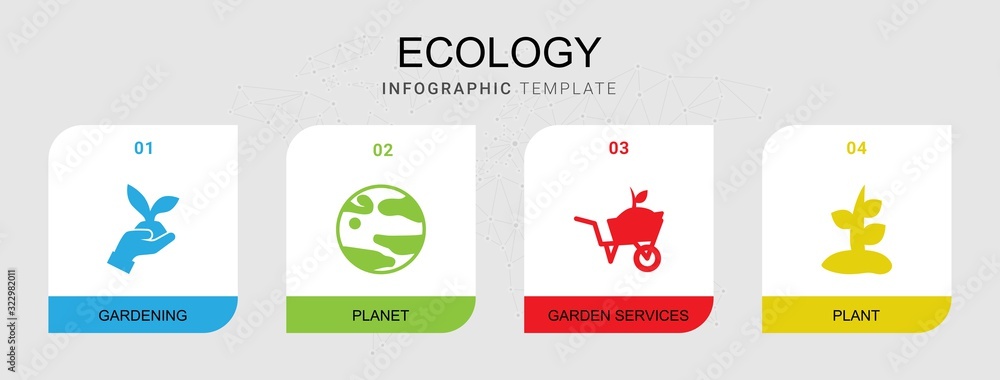 Obraz premium 4 ecology filled icons set isolated on infographic template. Icons set with Gardening, planet, Garden services, Plant icons.