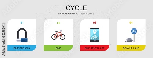 4 cycle flat icons set isolated on infographic template. Icons set with Bike padlock, Bike, Bike rental app, bicycle lane icons.