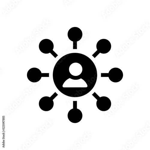 account