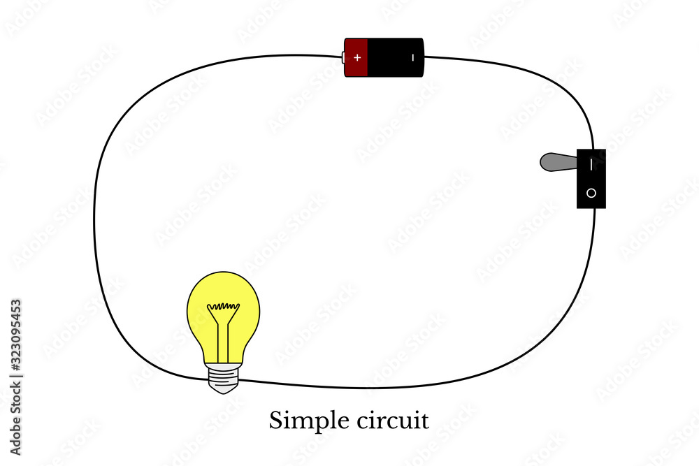 Drawing of a simple electrical circuit including a bulb, battery and