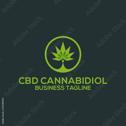 CBD Cannabidiol Hemp Oil