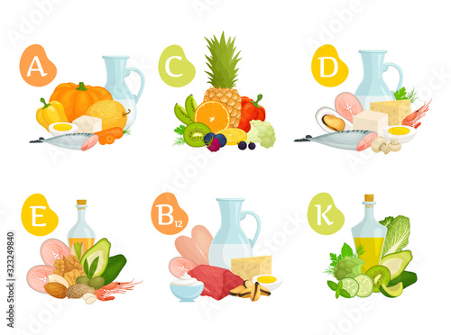 The content of vitamins in various foods. Vitamins A, C, D, E, K, B12. Information banner on the theme of healthy eating. Products which contain the main vitamins. Vector illustration.