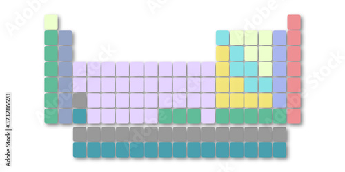 blank periodic table of elements with color codes
