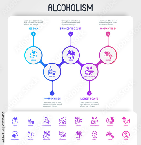 Alcoholism infographics with thin line icons. Strong drink, withdrawal symptoms, vitamin deficiency, decreased immunity, internal organs damage, depression, dementia, emphysema. Vector illustration.