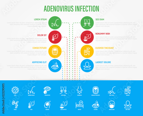 Adenovirus infection infographics with thin line icons. Airborne disease, lymph nodes, fever, headache, runny nose, moist cough, surgical mask, sore throat. Vector illustration of coronavirus symptoms