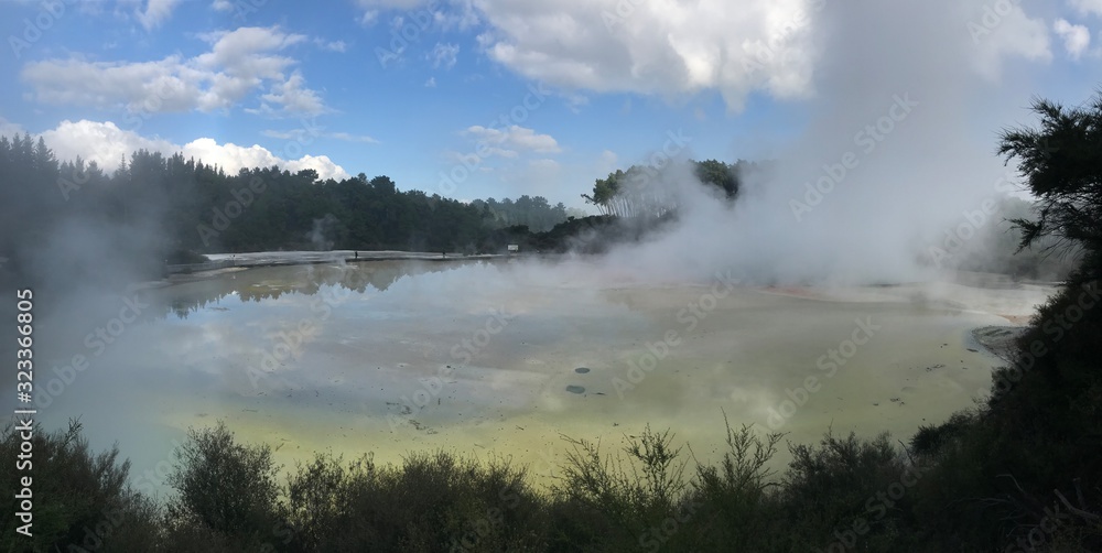 Thermal pools