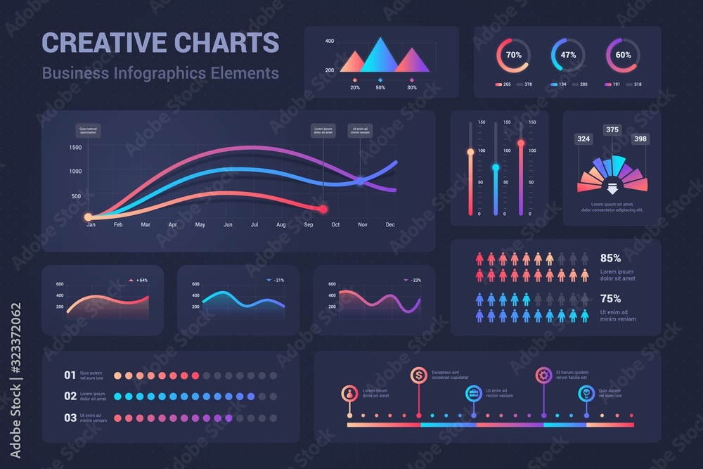 Infographic graphs. Diagrams, pie charts progress bars for business presentation, data comparison and budget report. Vector graphic analysis set for information dashboard budget, finance