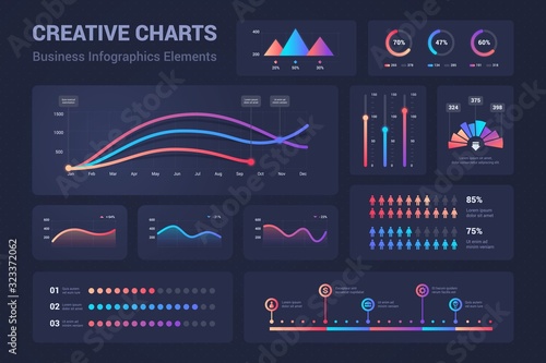 Infographic graphs. Diagrams, pie charts progress bars for business presentation, data comparison and budget report. Vector graphic analysis set for information dashboard budget, finance
