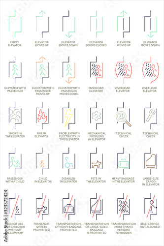 Set of icons for use in elevators. From simple driving directions to emergencies.