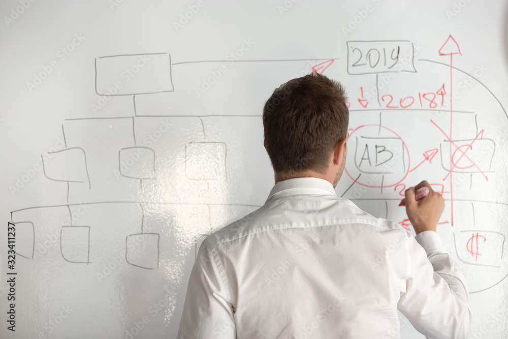 Rear view businessman writing on white board strategy business plan Rear view businessman writing on white board strategy business plan