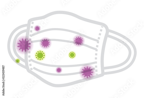 Contaminated medical mask
