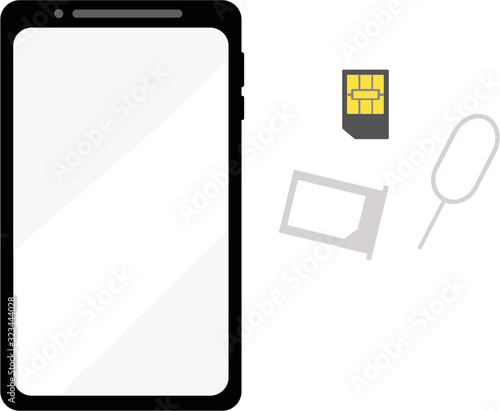 スマホとシムカード