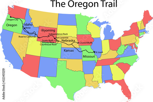 Map of the Oregon Trail