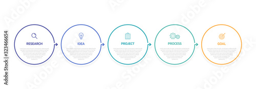 Business process infographic template with 5 options or steps. Modern paper layout design with thin line. Vector illustration graphic design photo