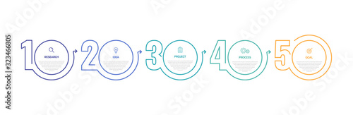 Business process infographic template with 5 options or steps. Thin line design. Vector illustration graphic design