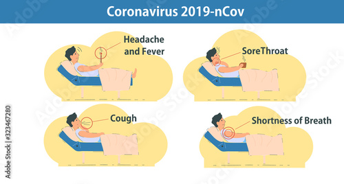 Coronavirus 2019-nCov infographic. Vector stock illustration. Coronavirus Symptoms: feeling tired, headache, shortness of breath, fever, cough and sore throat. Sick man lies on bed with thermometer. 