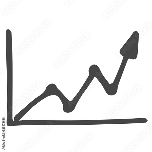 Chart I