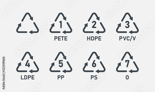 Plastic recycling symbol isolated on a gray background. Icon in a flat style.