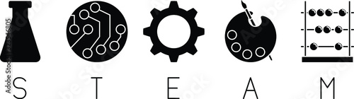 STEAM icon, vector line illustration