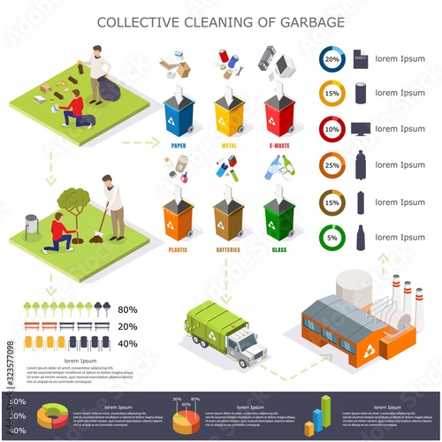 Garbage cleaning infographics, vector flat isometric illustration