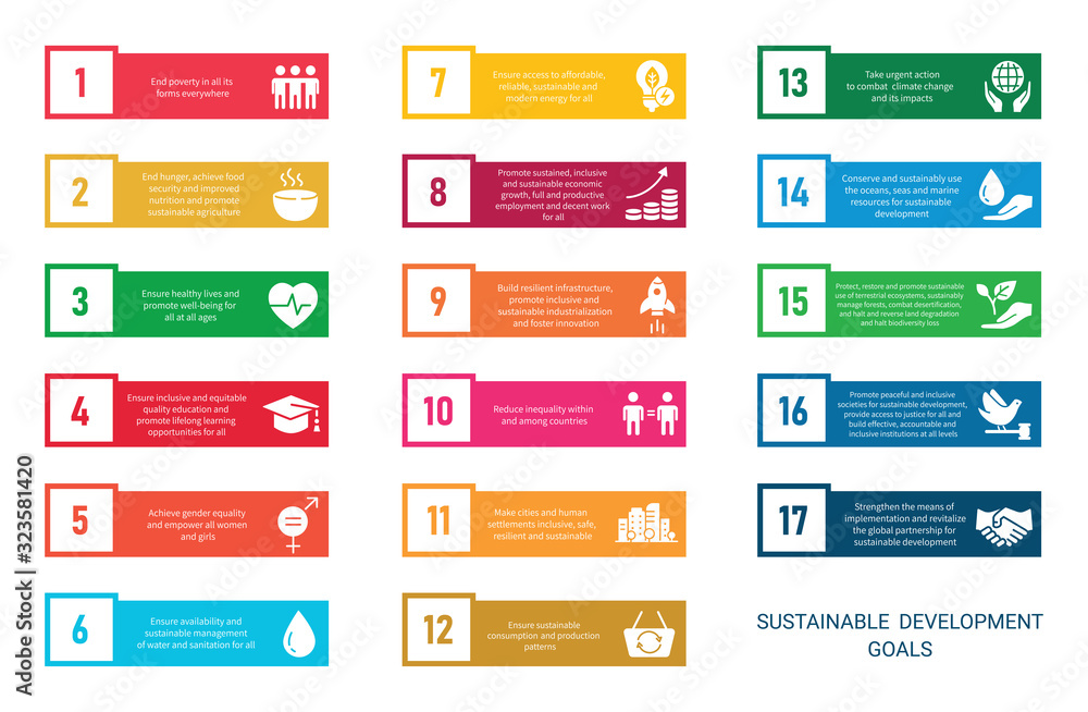 Icons Set .Sustainable Development Goals. Icons Set .Sustainable Development Goals.