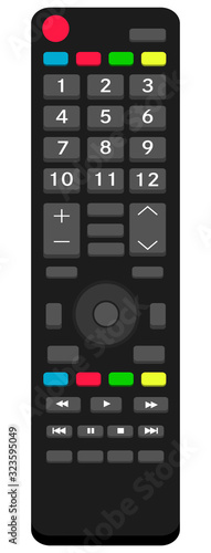 Remote controller