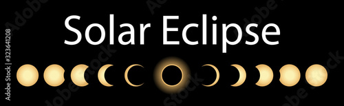 Diagram showing solar eclipse