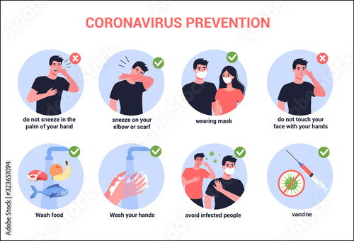 2019-nCoV causes, symptoms and spreading. Coronovirus alert.