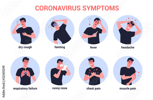 2019-nCoV symptoms. Coronovirus alert. Cough, fever, chest photo