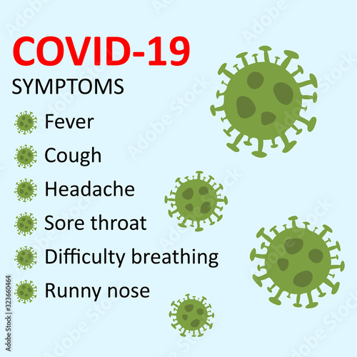 Symptoms of new COVID-19 Wuhan Novel coronavirus 2019-nCoV. Concept of coronavirus COVID nCoV biohazard danger