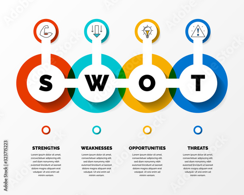 SWOT Analysis. Infographic with four steps. Vector