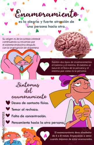 Infografía sobre el enamoramiento