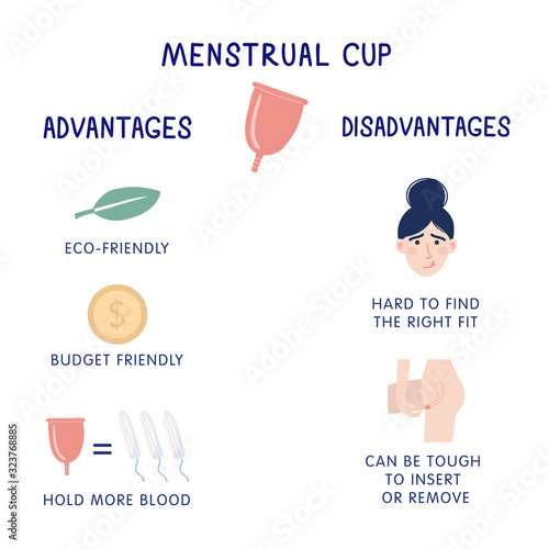 Pros and cons. Advantages and disadvantages of using menstrual cup. Personal feminine hygiene items. Vector flat cartoon illustration