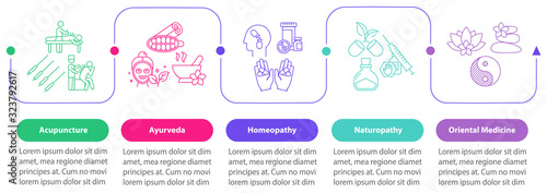 Traditional medicine vector infographic template. Alternative therapies presentation design elements. Data visualization with five steps. Process timeline chart. Workflow layout with linear icons