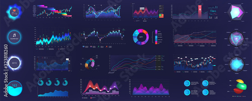 Detailed dashboard infographics template with data and charts, statistics graphs and finance analysis in futuristic style. UI, UX, GUI. Big data (Pie charts, infographics, bars, data panels, diagrams)