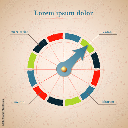Infographic with dial, twelve fields, four colors. A sequence of actions or cyclicality.