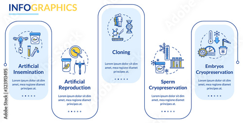 Reproductive technology vector infographic template. Embryology presentation design elements. Data visualization with 5 steps. Process timeline chart. Workflow layout with linear icons