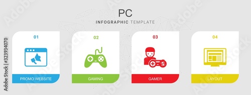 4 pc filled icons set isolated on infographic template. Icons set with Promo website, Gaming, gamer, layout icons. photo