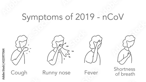 Coronavirus 2019 (COVID-19) infection symptom : cough, runny nose, headache, short of breath.Vector  illustration flat design, icon