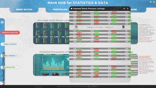 Mock Up Animation of Financial Stock Market Data Software