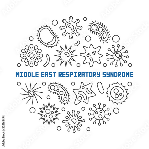 Middle East Respiratory Syndrome or MERS vector outline concept round minimal illustration